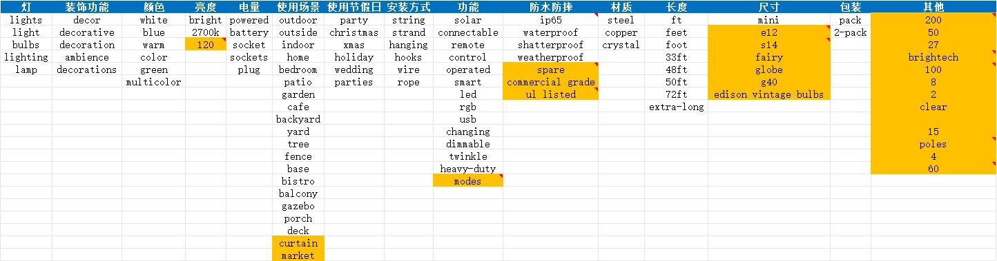 https://assert.wearesellers.com/questions/20240627/5b08a53317dad2e73cc83257b219640d.png