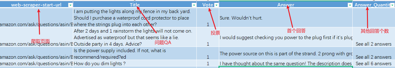 https://assert.wearesellers.com/questions/20220511/f40805cd0e8c117797843760bd812d38.png